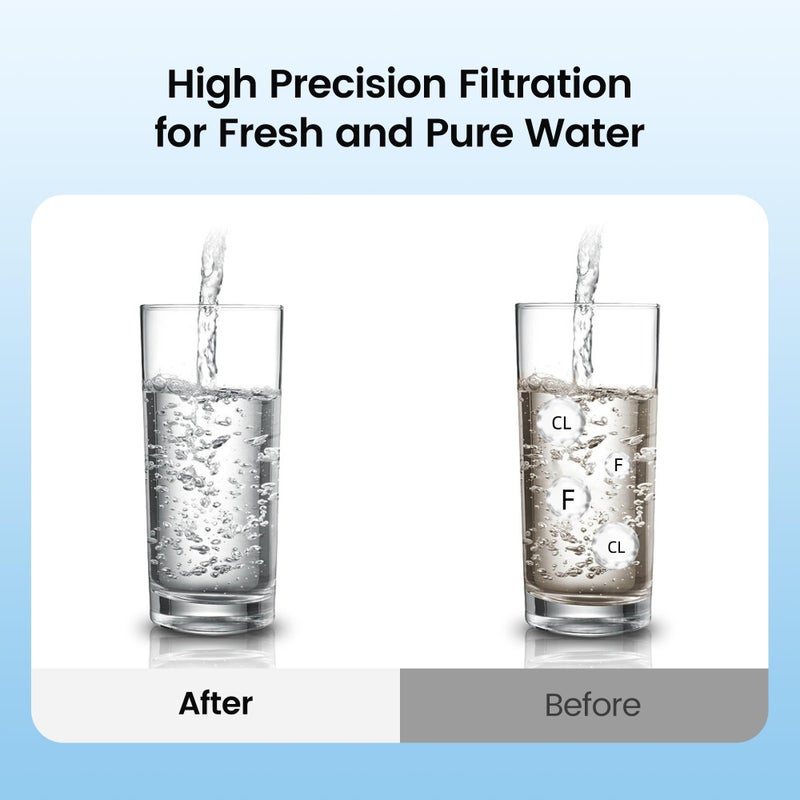 Filterlogic NSF/ANSI 372 Certified Water Filter, Replacement for BerkeyÂ® Black Filters (BB9-2Â®) & Fluoride Filters (PF-2Â®) Combo Pack - Image 5